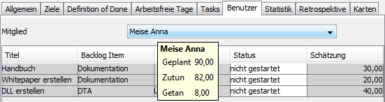 Tooltip Arbeitszeit des Mitarbeiters
